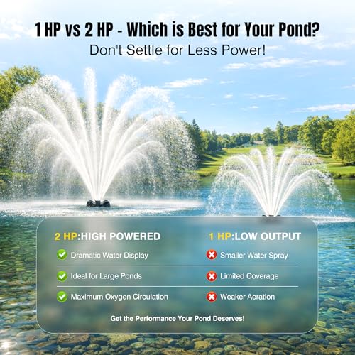 2HP Pond Fountain Aerator with 3 RGB LED Lights