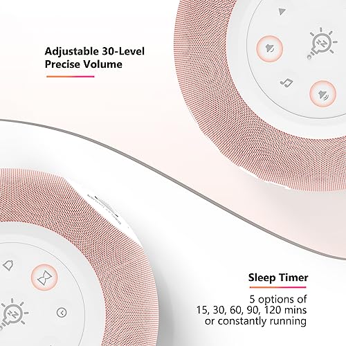 Auto Dimmable Sound Machine Alarm Clock with Night Light for Girls