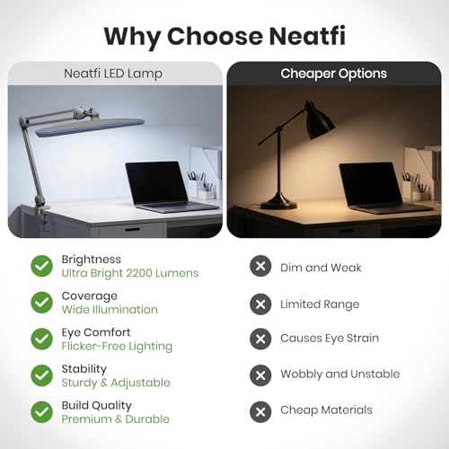 XL 2 200 Lumens 24W LED Desk Lamp