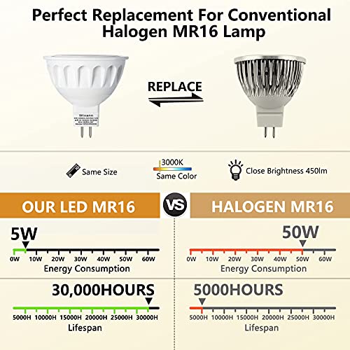 MR16 LED Bulbs Dimmable