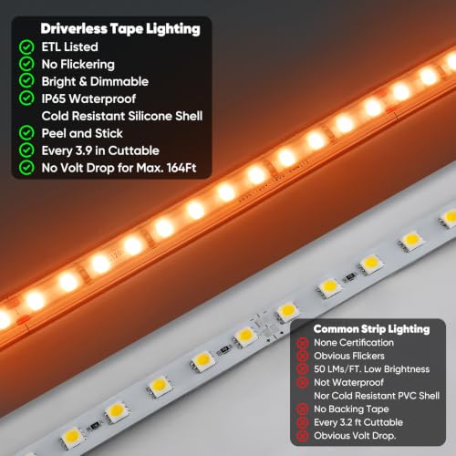 LED Strip Light Super Bright