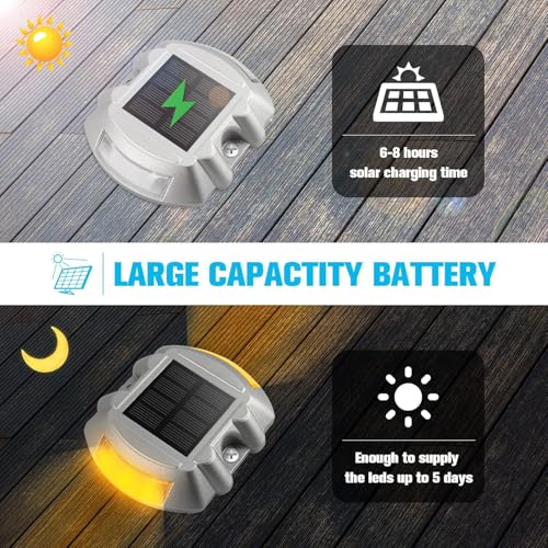 Solar Led Deck Lights