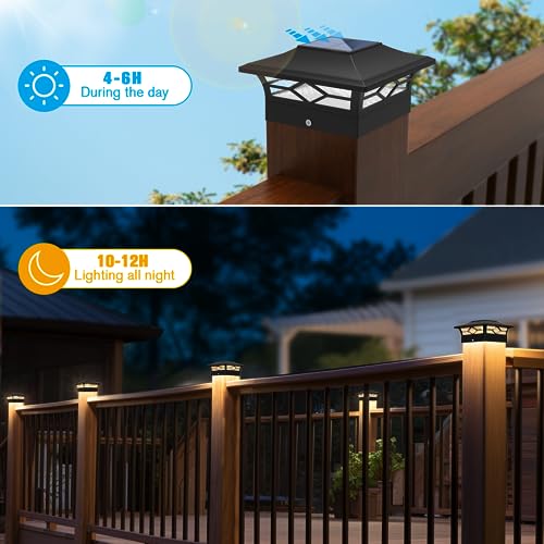 Solar Post Cap Lights Outdoor 8pack (8 Count)