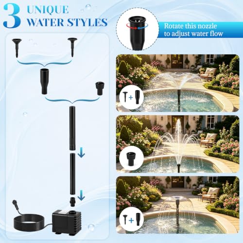 20W Solar Fountain Pump