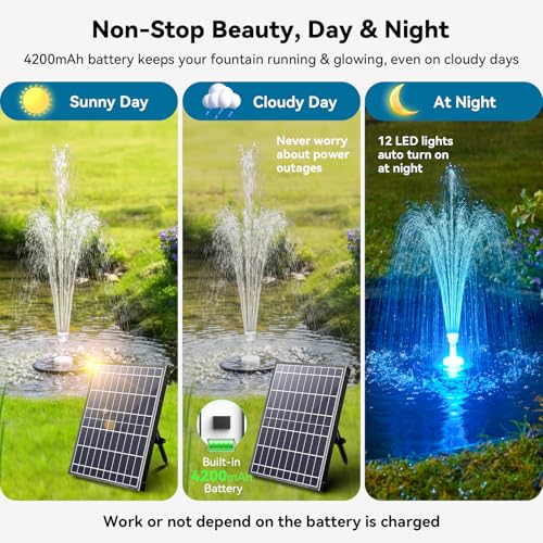 12W Solar Fountain Pump with 4200mAh Battery Backup& Remote RGB LED Lights