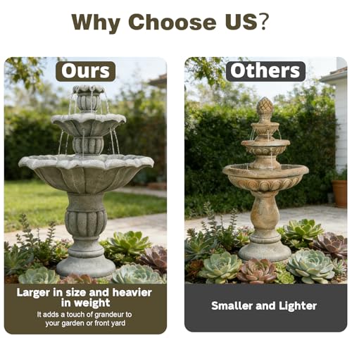 39.5" Water Fountain Outdoor