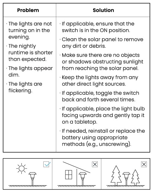 16 Pack Solar Lights Outdoor (16 Count)