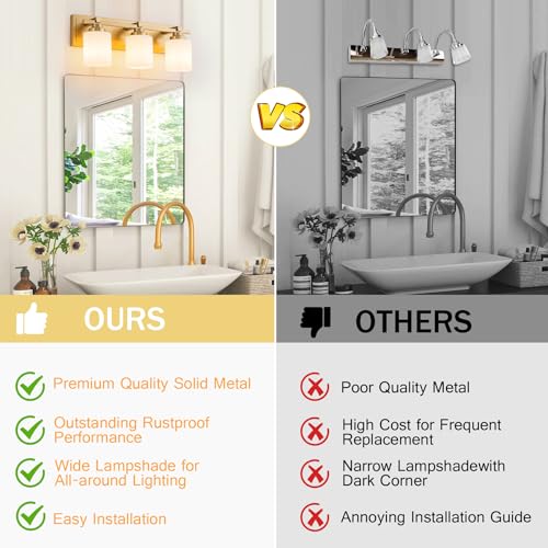 Modern Bathroom Light Fixtures Over Mirror (3 Count)