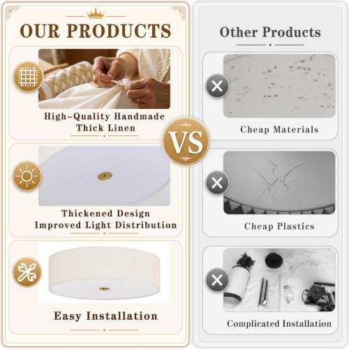 20" Modern Fabric Ceiling Light Gold Classic Drum Light Fixture 5