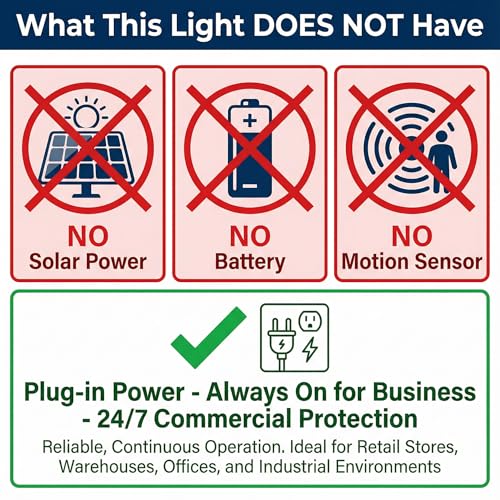 150W LED Flood Light Outdoor (2 Count)