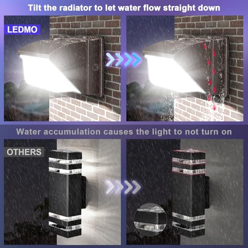 LED Wall Pack Lights Repalces 800W HPS (4 Count)