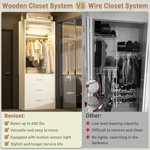 Freestanding Closet Systems with 4 Motion Sensor LED Lights