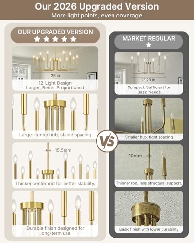12 Light Gold Chandelier