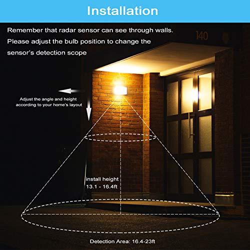 Motion Sensor Light Bulbs Outdoor (2 Count)