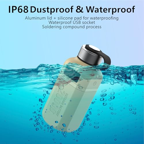 20 000mAh Rugged Power Bank with Fast Charge USB
