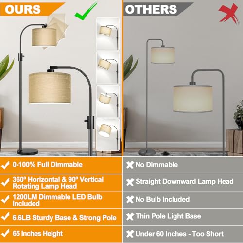 Upgraded Modern Arc Dimmable Tall Standing Floor Lamp with Champagne Shade