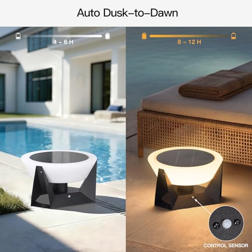 Solar Post Lights Outdoor