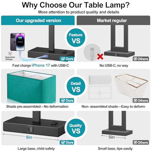 21" Set of 2 Table lamp with USB A+C & AC Outlets (2 Count)