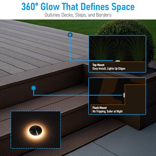 12 Pack 3000K Recessed Low Voltage LED Deck Light (12 Count)