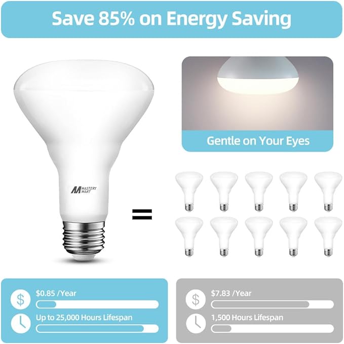 12 Pack BR30 LED Bulbs, 65W Equivalent, 10W 4000K Neutral White, 700 Lumens, Flicker-Free, Dimmable Recessed Can Flood Lights for Home & Kitchen, Long Lasting & Energy Efficient, E26 Base, UL Listed