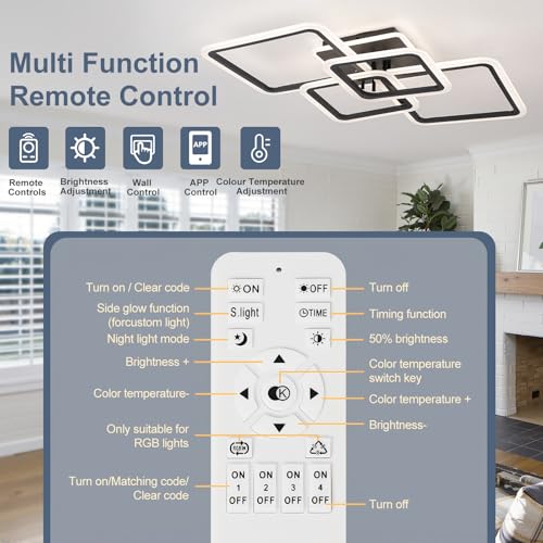 Modern LED Ceiling Lights