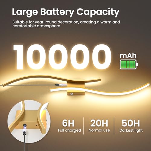 10000mAh Battery Operated Wall Sconces Set of 2 (2 Count)