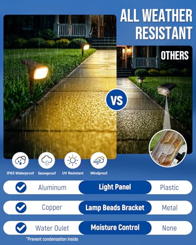 Solar Spot Lights Outdoor Waterproof