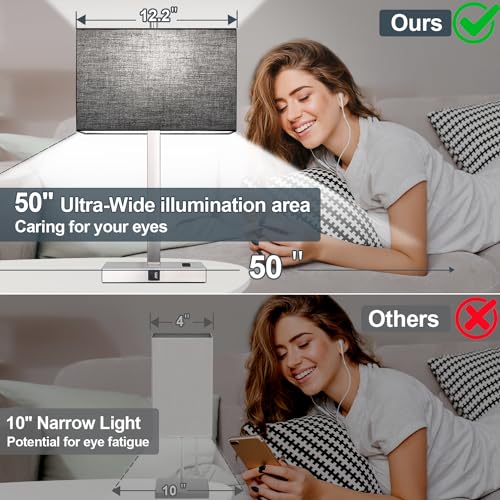 21" Touch Bedside lamps with 2 USB & AC Outlets (2 Count)