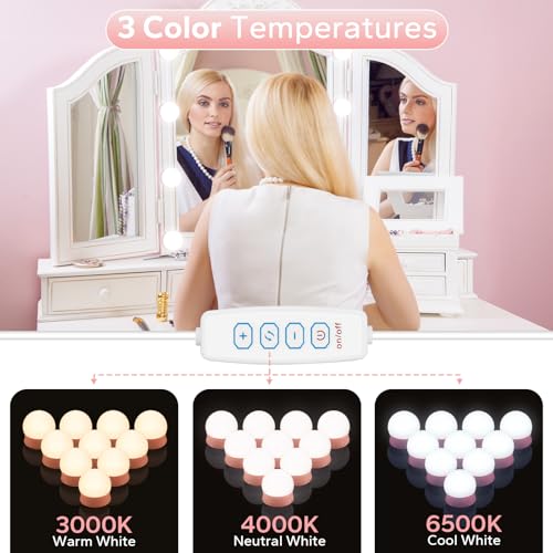LED Vanity Lights For Mirror
