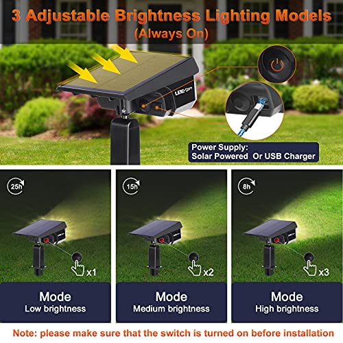 40 LEDs Spotlights (2 Count)