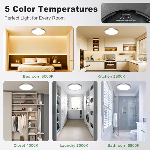1Pack LED Flush Mount Ceiling Light