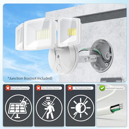 2 Pack 75W Flood Lights Outdoor (2 Count)