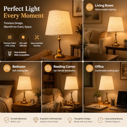 Large Drum Lamp Shades Set of 2 (2 Count)