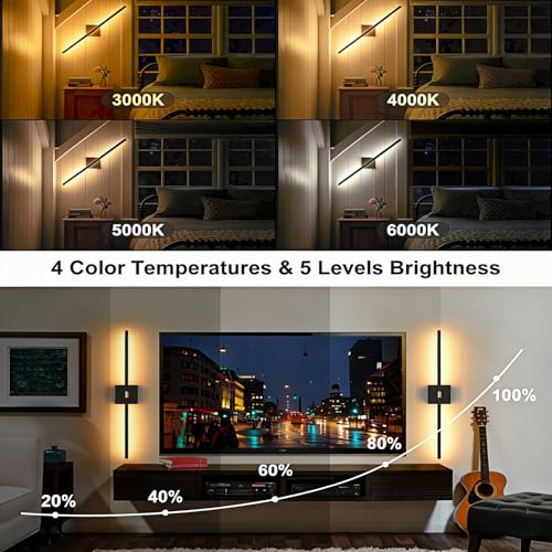 Battery Operated Wall Sconces Set of 2 (2 Count)