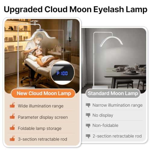 Lash Light for Eyelash Tech