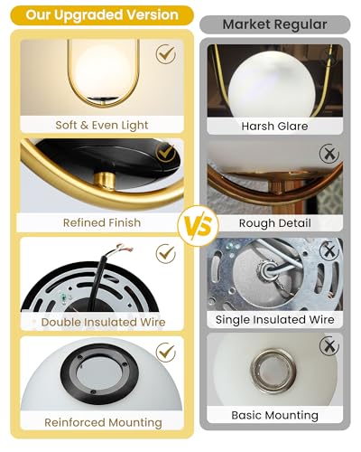 Pendant Lights Kitchen Island