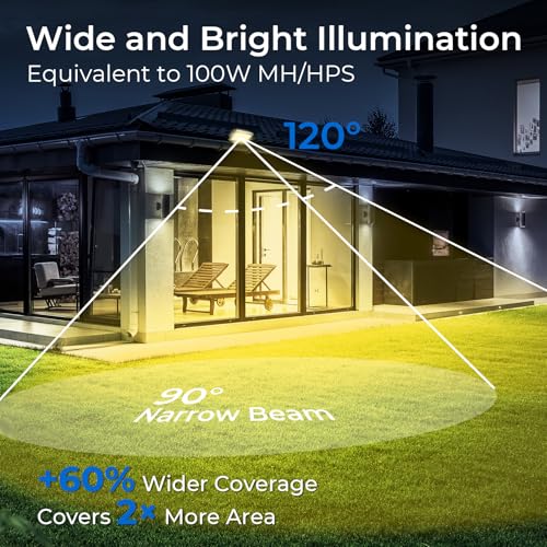 20W 2800LM LED Flood Lights Outdoor (2 Count)