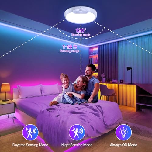 RGB Rechargeable Shower Motion Sensor Ceiling Light