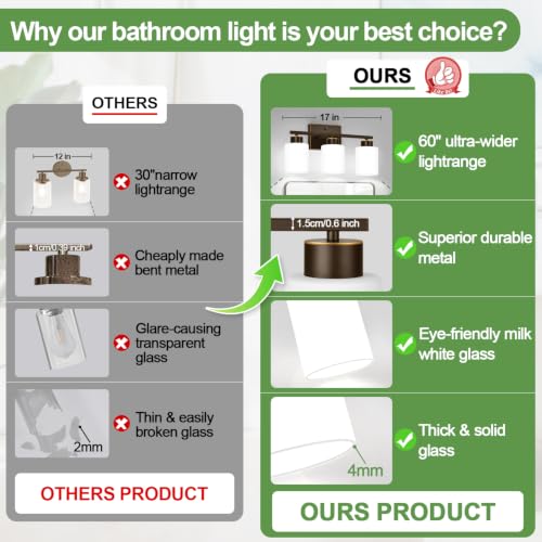 3 Light Bathroom Light Fixtures