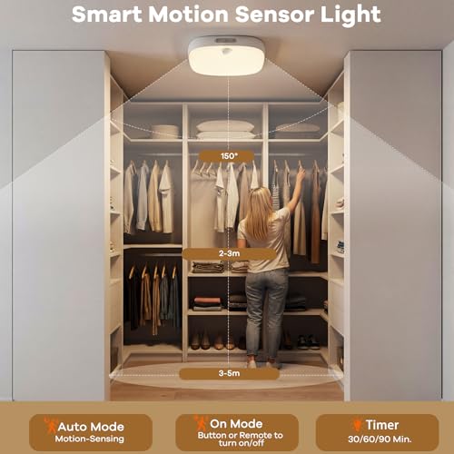 Shower Light IP65 Waterproof