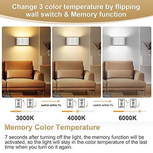 Dimmable Wall Sconces (2 Count)