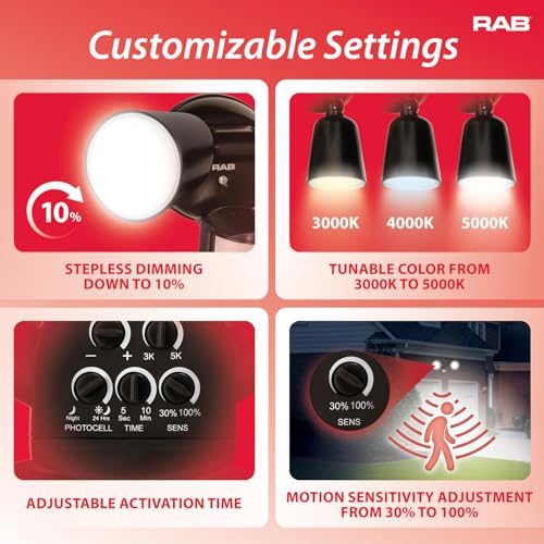 LU160 Luminator Motion Sensor Outdoor Lights