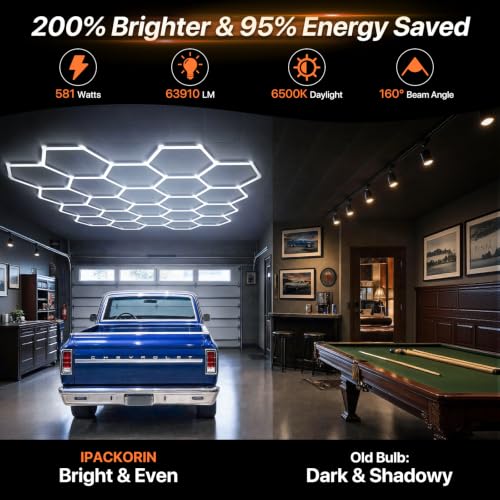 Hexagon Garage Lights (22 Hex)