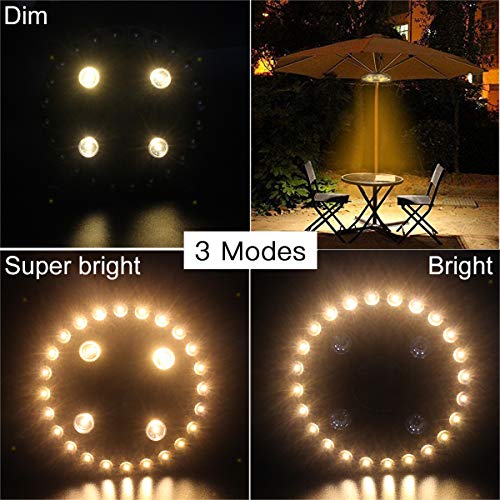 Patio Umbrella Light