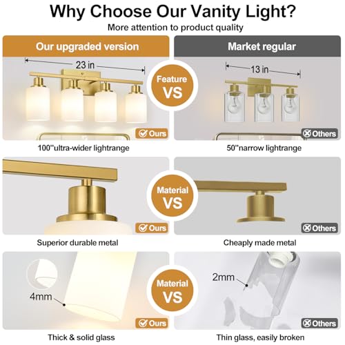 4 Light Bathroom Light Fixtures
