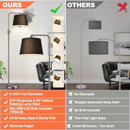 Upgraded】 Dimmable Floor Lamp