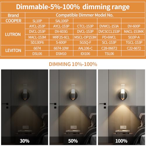 Modern Wall Sconces Black Wall Lamp Sconces Wall Lighting LED Wall Lights Wall Decor