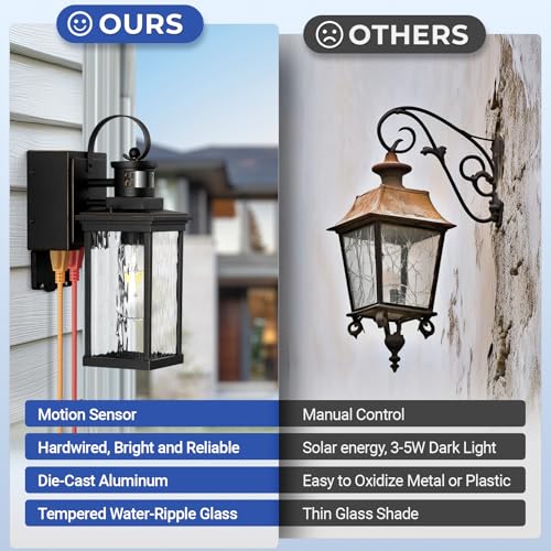 Outdoor Wall Sconce Lights with Outlet