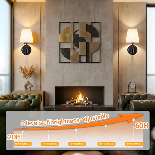 Battery Operated Wall Sconce