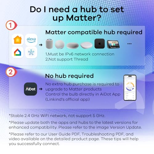 Matter Smart Light Bulbs (4 Count)